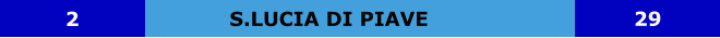 S.LUCIA DI PIAVE 2 29