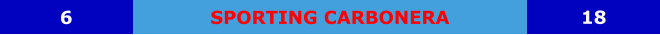 SPORTING CARBONERA 6 18