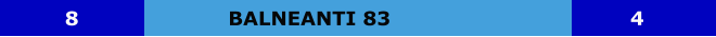BALNEANTI 83 8 4