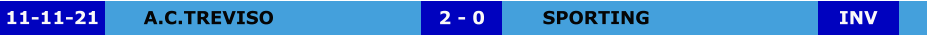 A.C.TREVISO SPORTING 2 - 0 11-11-21 INV