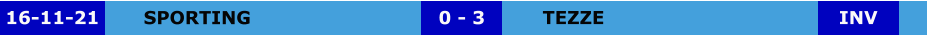 SPORTING TEZZE 0 - 3 16-11-21 INV