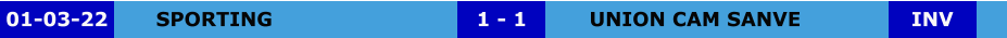 SPORTING UNION CAM SANVE 1 - 1 01-03-22 INV