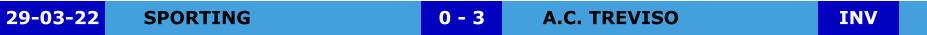 SPORTING A.C. TREVISO 0 - 3 29-03-22 INV