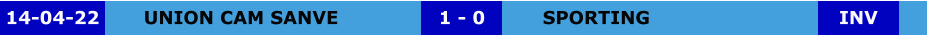UNION CAM SANVE SPORTING 1 - 0 14-04-22 INV